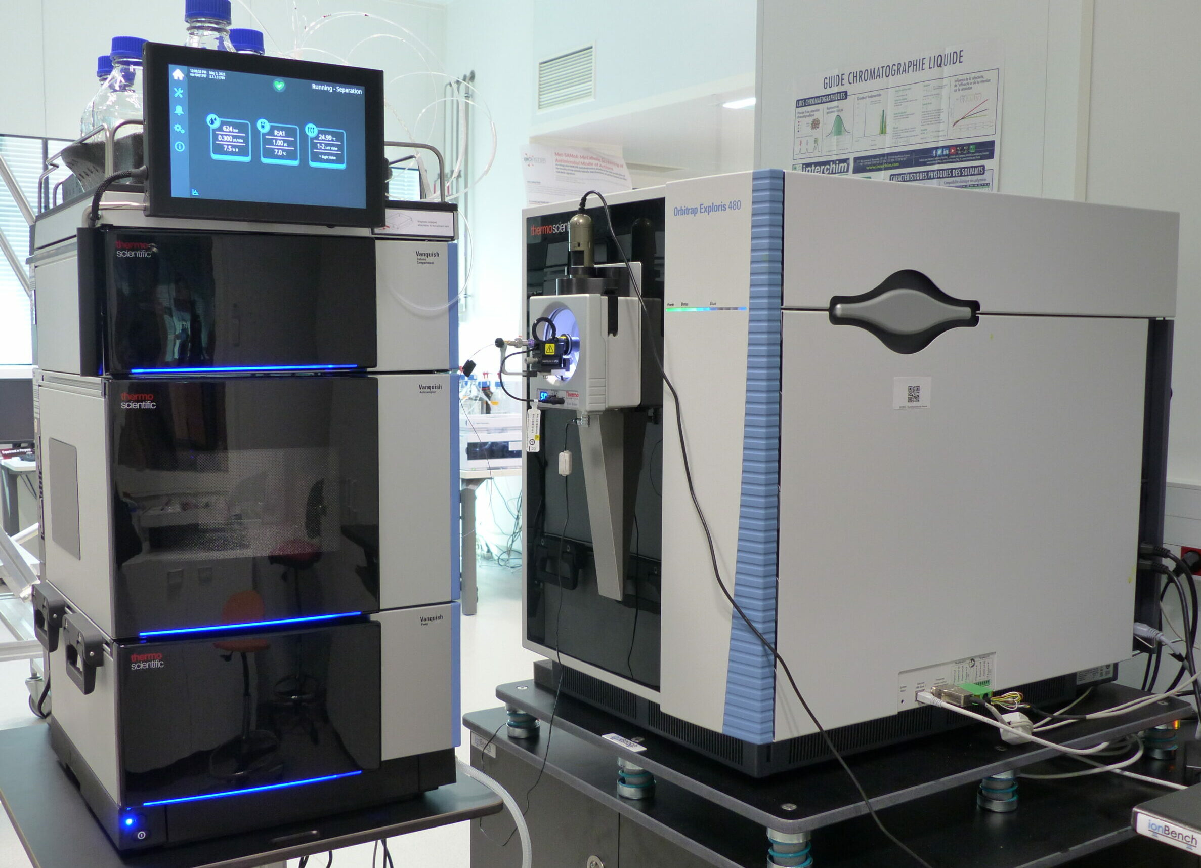 Vanquish Neo (Thermofisher) & mass spectrometer Exploris 480 (Thermofisher)